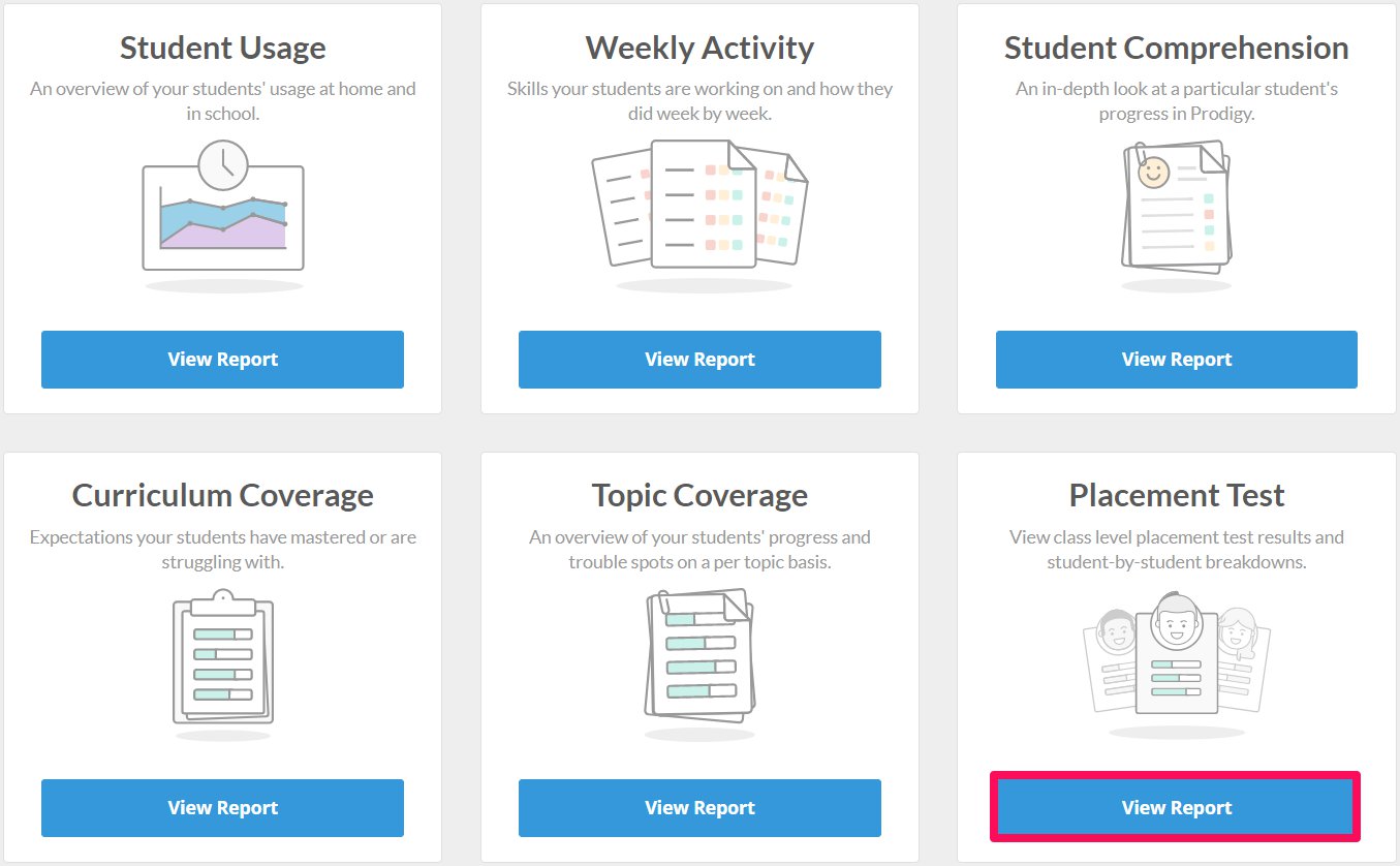 How To Do Placement Test On Prodigy