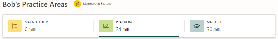 AreasDePractica.png